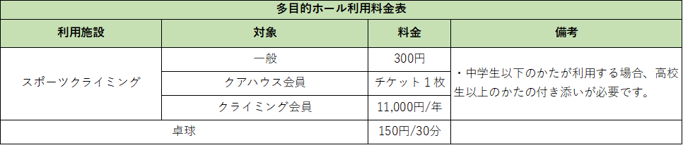 多目的ホール利用料金